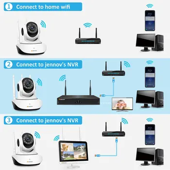 3MP IP Bežične WIFI Pametna Početna Kamera CCTV PTZ 360 Dvosmjerni Audio video Nadzor Dječje Usluga Monitor za Sustav NVR 5
