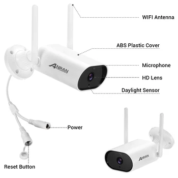 ANRAN 3MP Mini Bežični Sustav video Snimku Vanjsko Vodootporno P2P Wifi Kamera Sigurnosni Komplet Komplet video Nadzora PROGRAM 4
