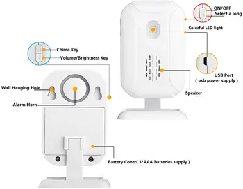 Dobrodošli Pridružiti Bežični Infracrveni Senzor Pokreta Alarm Detektor 32 Pjesme LED Noćni Zvono na Vratima Ulaz Shop Izlog Osnovna Sigurnost 4
