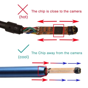Endoskop Kamera HD 720P Vizualni usluga Čišćenja Ušiju 3В1 Tip C USB Uho Nos Grlo Otoscopio Mini Skladište U Uho Alat Alati 3