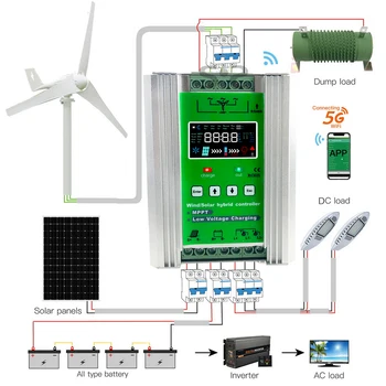 Regulatora punjenja vjetra 12V 24V 48V 4000В solarni hibridni, dužnost МППТ za vjetroturbine solarni paneli za свинцовокислотной litij baterije 5