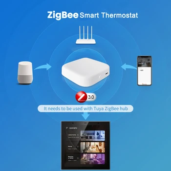 Tuya Pametna Kuća Zigbee Gateway Wifi Domotica Ploča 4-Inčni LCD Zaslon Osjetljiv na dodir Daljinsko Upravljanje Potrošačke Prekidač Svjetla 1