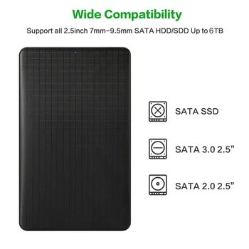 USB 3.1 Type-c Mobilni hard disk 2,5-inčni laptop SATA Type-C Hard disk SSD Mrežasti uzorak kapaciteta 6 TB 4