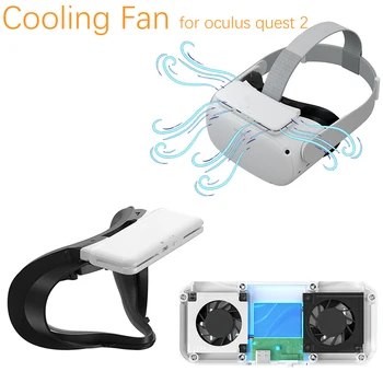 Ventilator za Slušalice Oculus Quest 2 VR Aktivna Ventilacija Cirkulacija Zraka, Prozračna Prednja Sučelje Ploča Quest2 Pribor